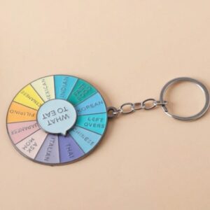 Rotatable menu turnable keychain